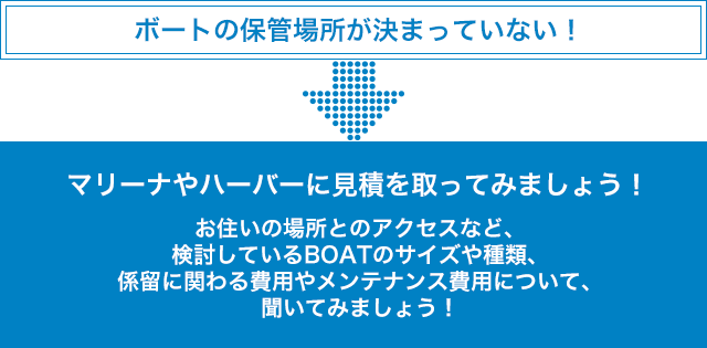 ボートの保管場所がきまっていない!