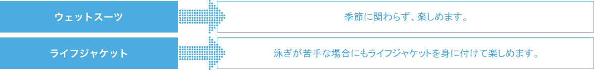 あると良いもの
