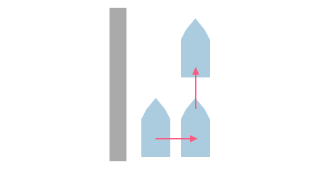 前進させて離岸する